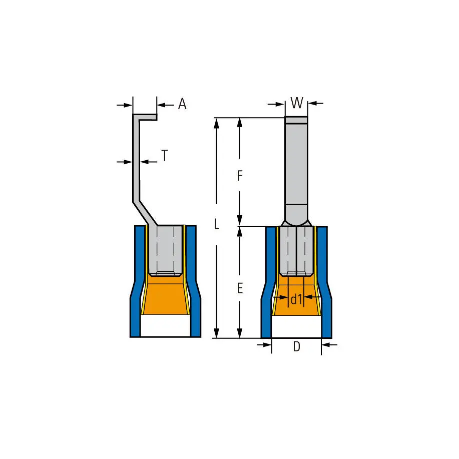 Terminal Blade Installation Vinyl-Insulated Double Crimp Lipped Blade Terminals-Lipped Blade ...